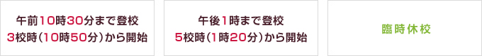 午前９時までにいずれかの警報が解除されないとき