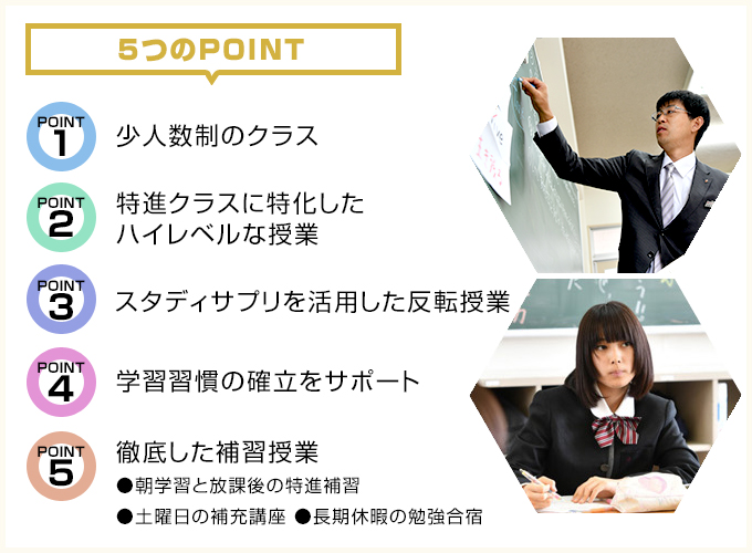 5つのポイント