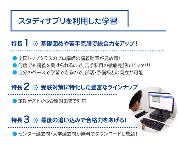 スタディサプリを利用した学習